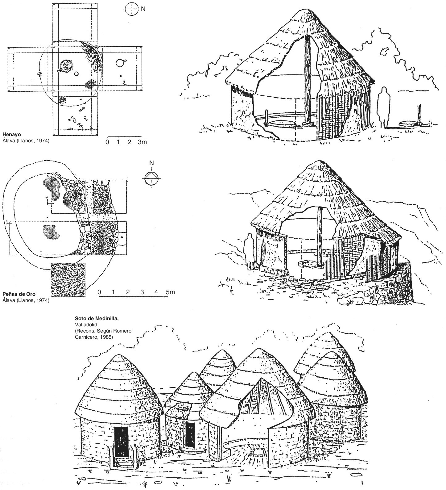 Sketches of the hypothetical reconstruction of circular houses in the Duero and Ebro valleys.