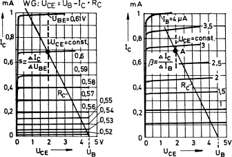 A289252_17_De_10_Fig20_HTML.gif