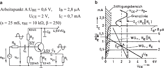 A289252_17_De_10_Fig39_HTML.gif