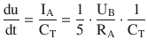 $$\displaystyle\frac{\mathrm{du}}{\mathrm{dt}}=\frac{\mathrm{I}_{\mathrm{A}}}{\mathrm{C}_{\mathrm{T}}}=\frac{1}{5}\cdot\frac{\mathrm{U}_{\mathrm{B}}}{\mathrm{R}_{\mathrm{A}}}\cdot\frac{1}{\mathrm{C}_{\mathrm{T}}}$$