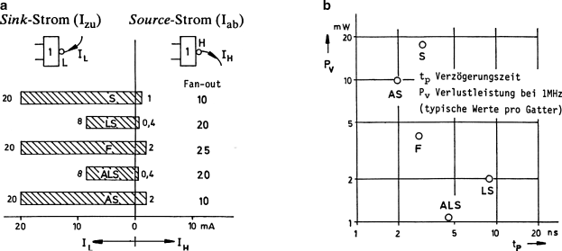 A289252_17_De_15_Fig14_HTML.gif