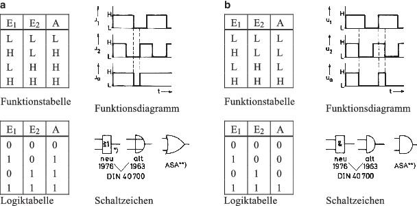 A289252_17_De_15_Fig2_HTML.gif