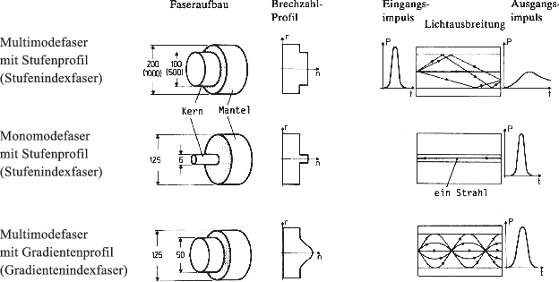 A289252_17_De_17_Fig14_HTML.gif