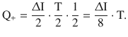 $$\displaystyle\mathrm{Q}_{+}=\frac{\Updelta\mathrm{I}}{2}\cdot\frac{\mathrm{T}}{2}\cdot\frac{1}{2}=\frac{\Updelta\mathrm{I}}{8}\cdot\mathrm{T}.$$