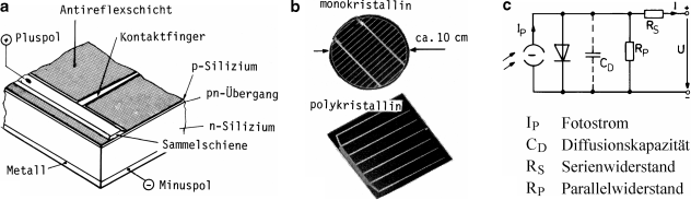 A289252_17_De_20_Fig17_HTML.gif