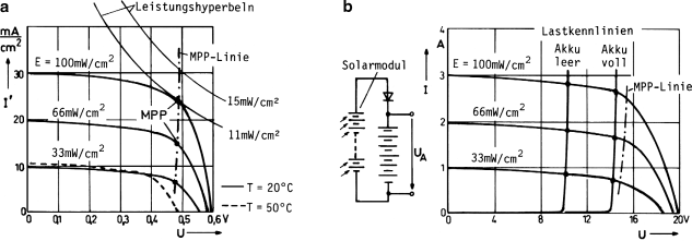 A289252_17_De_20_Fig18_HTML.gif