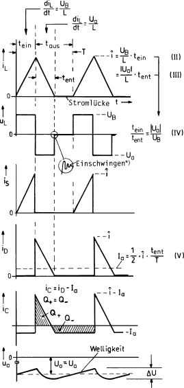 A289252_17_De_20_Fig32_HTML.gif