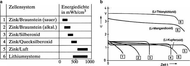 A289252_17_De_20_Fig9_HTML.gif