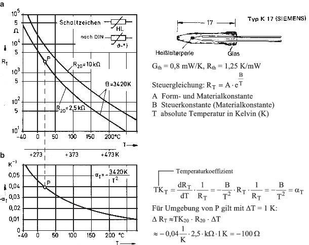 A289252_17_De_2_Fig6_HTML.gif