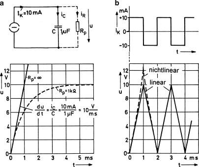 A289252_17_De_4_Fig6_HTML.gif