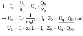 $$\begin{aligned}\displaystyle\mathrm{I}=\mathrm{I}_{\mathrm{r}}&\displaystyle=\frac{\mathrm{U}_{\mathrm{q}}}{\mathrm{R}_{\mathrm{S}}}=\mathrm{U}_{\mathrm{q}}\cdot\frac{\mathrm{Q}_{\mathrm{K}}}{\mathrm{Z}_{0}}\\ \displaystyle\rightarrow\mathrm{U}_{\mathrm{c}}&\displaystyle=\mathrm{I}_{\mathrm{r}}\cdot\frac{1}{\upomega_{0}\mathrm{C}}=\mathrm{I}_{\mathrm{r}}\cdot\mathrm{Z}_{0}=\underline{\mathrm{U}_{\mathrm{q}}\cdot\mathrm{Q}_{\mathrm{K}}}\text{ und}\\ \displaystyle\mathrm{U}_{\mathrm{L}}&\displaystyle=\mathrm{I}_{\mathrm{r}}\cdot\upomega_{0}\mathrm{L}=\mathrm{I}_{\mathrm{r}}\cdot\mathrm{Z}_{0}=\underline{\mathrm{U}_{\mathrm{q}}\cdot\mathrm{Q}_{\mathrm{K}}}.\end{aligned}$$