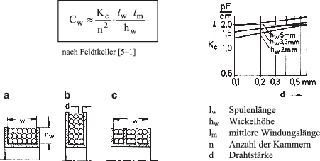 A289252_17_De_5_Fig15_HTML.gif