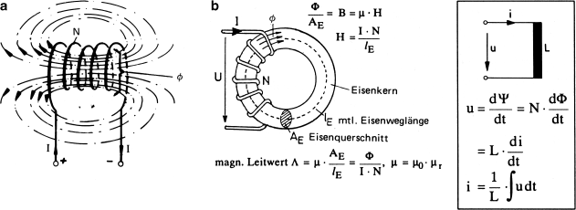 A289252_17_De_5_Fig1_HTML.gif