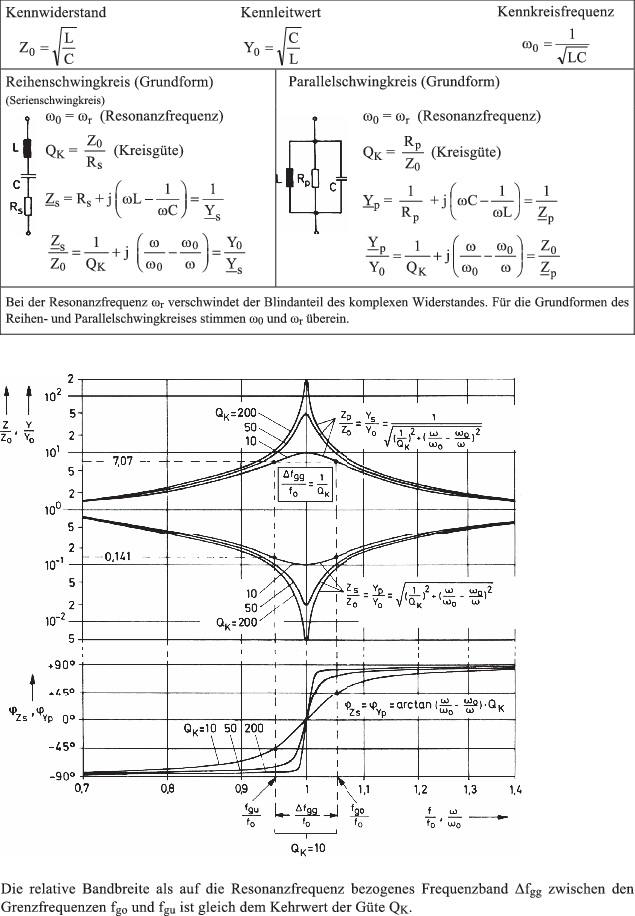 A289252_17_De_BookBackmatter_Fig12_HTML.gif