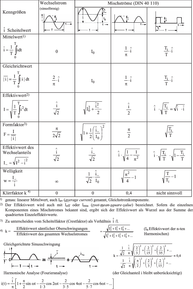 A289252_17_De_BookBackmatter_Fig13_HTML.gif