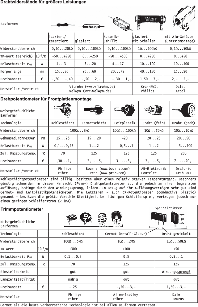 A289252_17_De_BookBackmatter_Fig19_HTML.gif