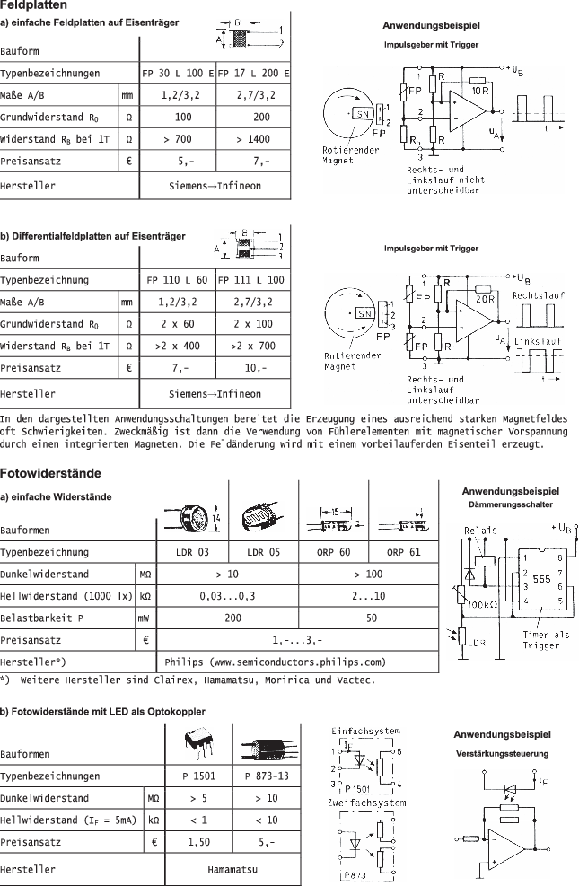 A289252_17_De_BookBackmatter_Fig24_HTML.gif