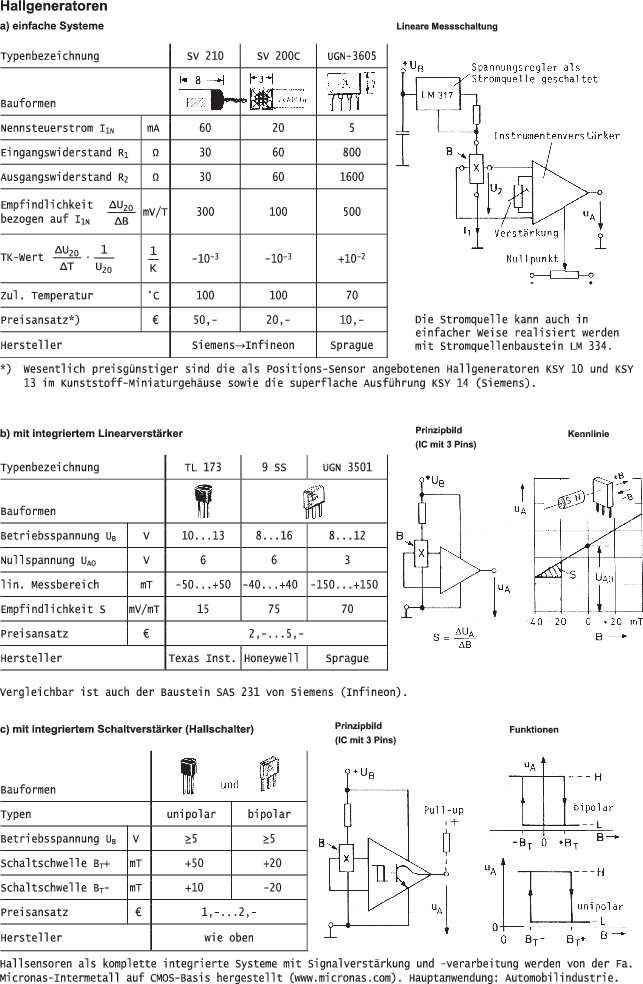 A289252_17_De_BookBackmatter_Fig25_HTML.gif