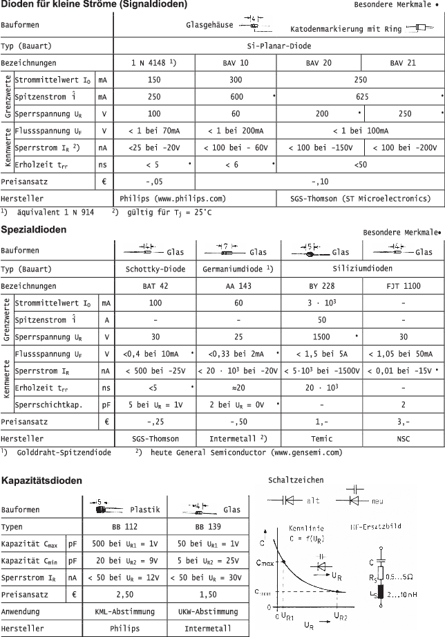 A289252_17_De_BookBackmatter_Fig26_HTML.gif