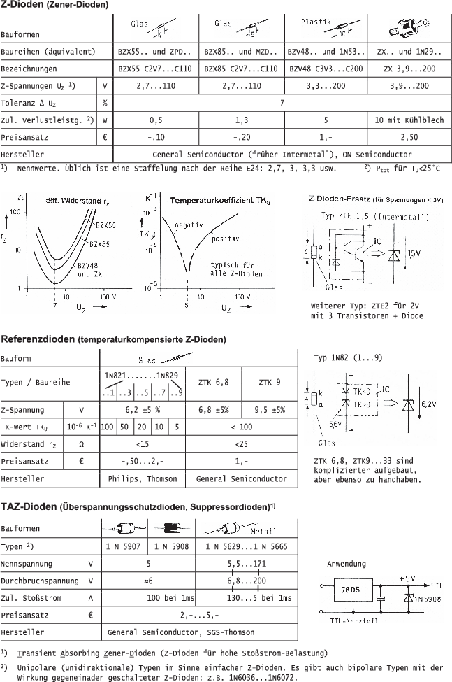 A289252_17_De_BookBackmatter_Fig30_HTML.gif