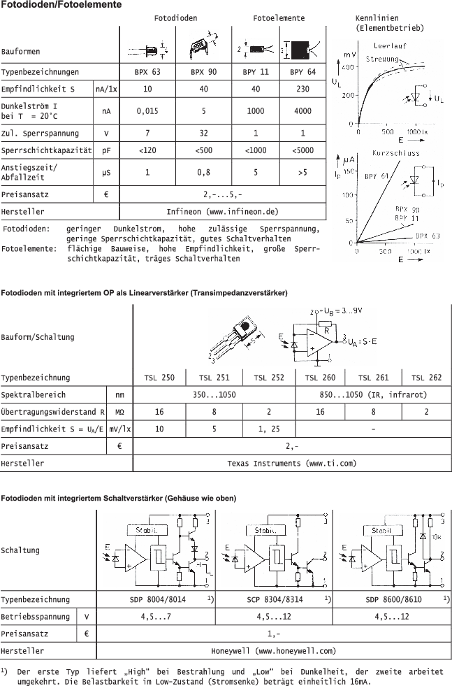 A289252_17_De_BookBackmatter_Fig31_HTML.gif