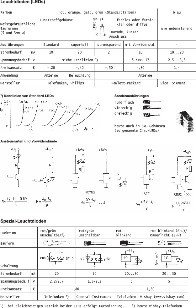 A289252_17_De_BookBackmatter_Fig32_HTML.gif