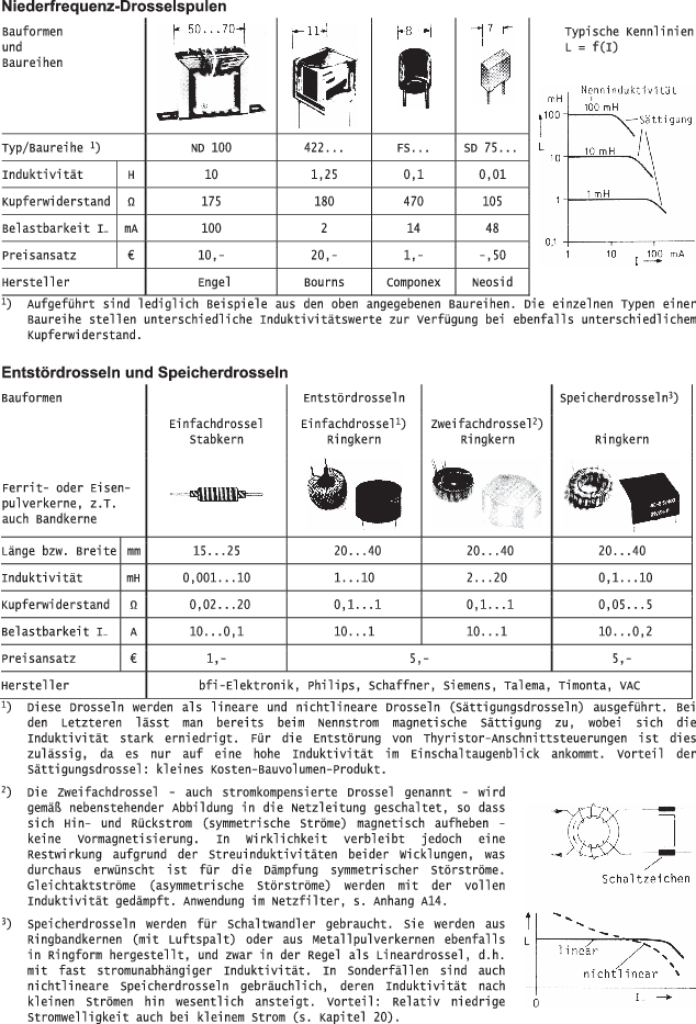 A289252_17_De_BookBackmatter_Fig36_HTML.gif