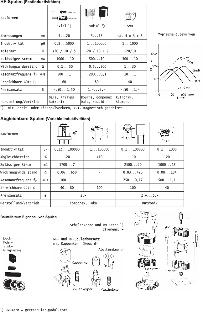 A289252_17_De_BookBackmatter_Fig37_HTML.gif