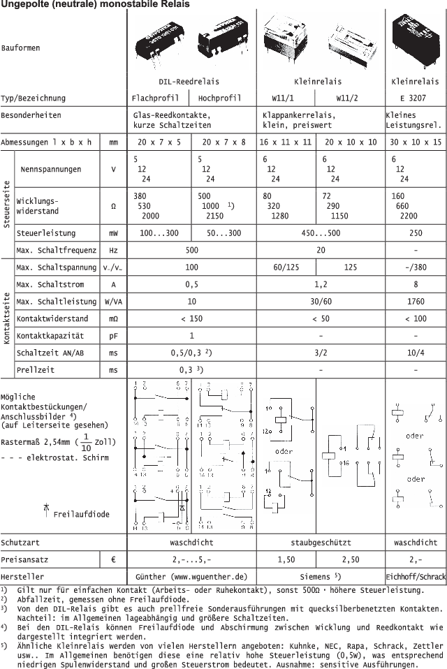 A289252_17_De_BookBackmatter_Fig40_HTML.gif