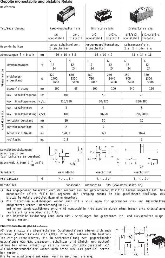 A289252_17_De_BookBackmatter_Fig41_HTML.gif