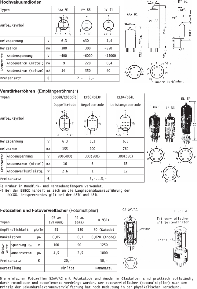 A289252_17_De_BookBackmatter_Fig42_HTML.gif