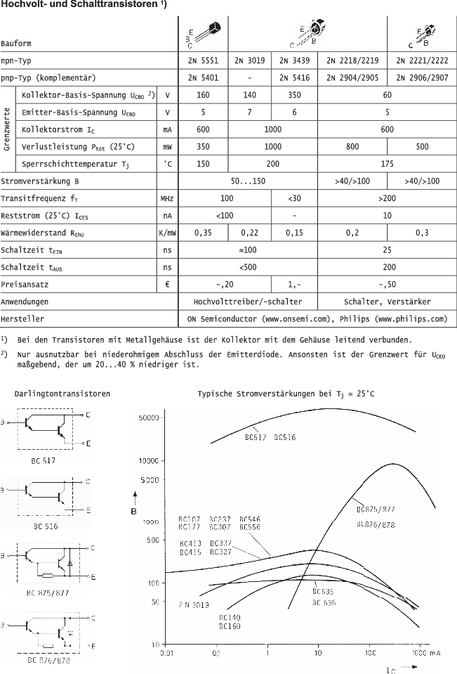 A289252_17_De_BookBackmatter_Fig47_HTML.gif