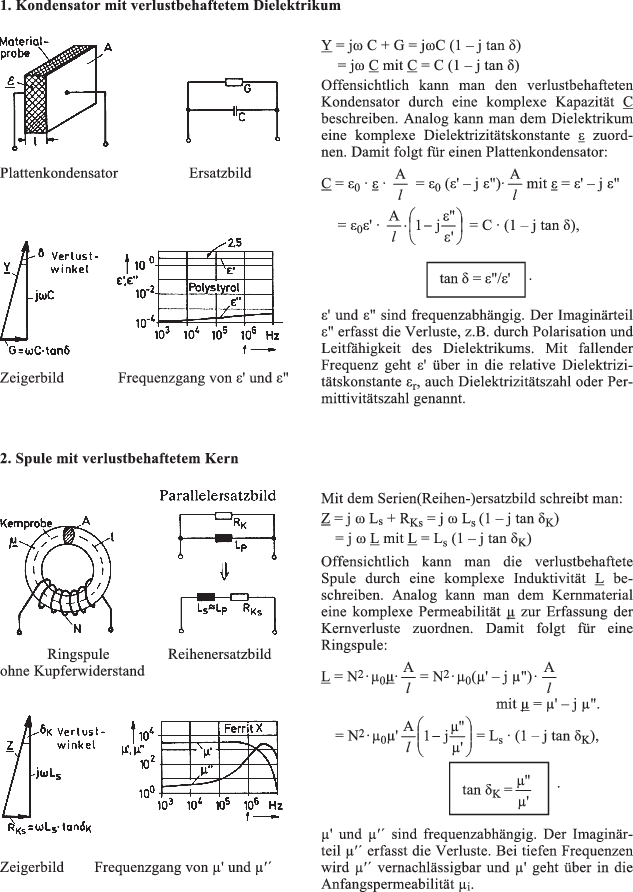 A289252_17_De_BookBackmatter_Fig4_HTML.gif