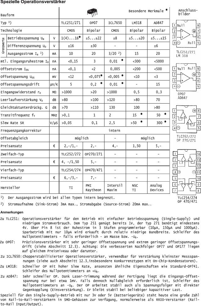 A289252_17_De_BookBackmatter_Fig51_HTML.gif