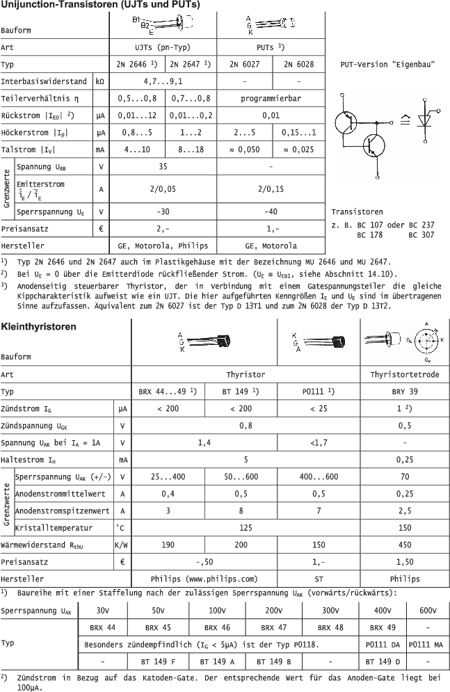 A289252_17_De_BookBackmatter_Fig59_HTML.gif