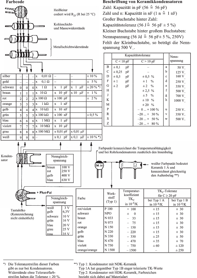 A289252_17_De_BookBackmatter_Fig5_HTML.gif