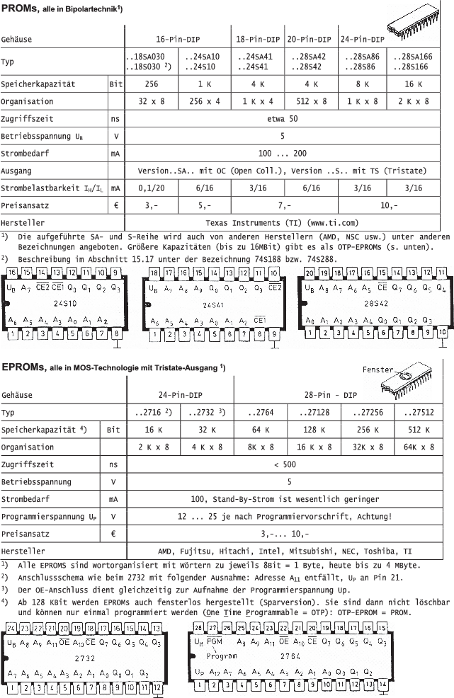 A289252_17_De_BookBackmatter_Fig67_HTML.gif