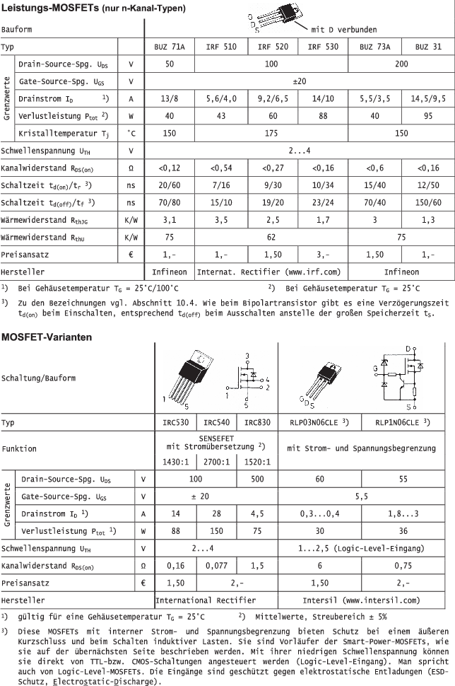 A289252_17_De_BookBackmatter_Fig76_HTML.gif