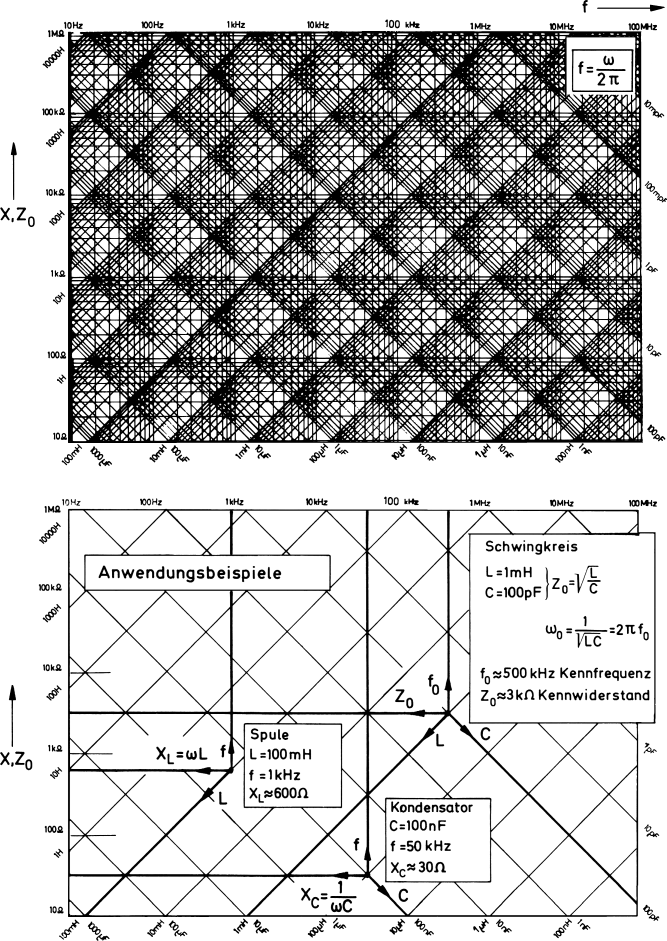 A289252_17_De_BookBackmatter_Fig9_HTML.gif