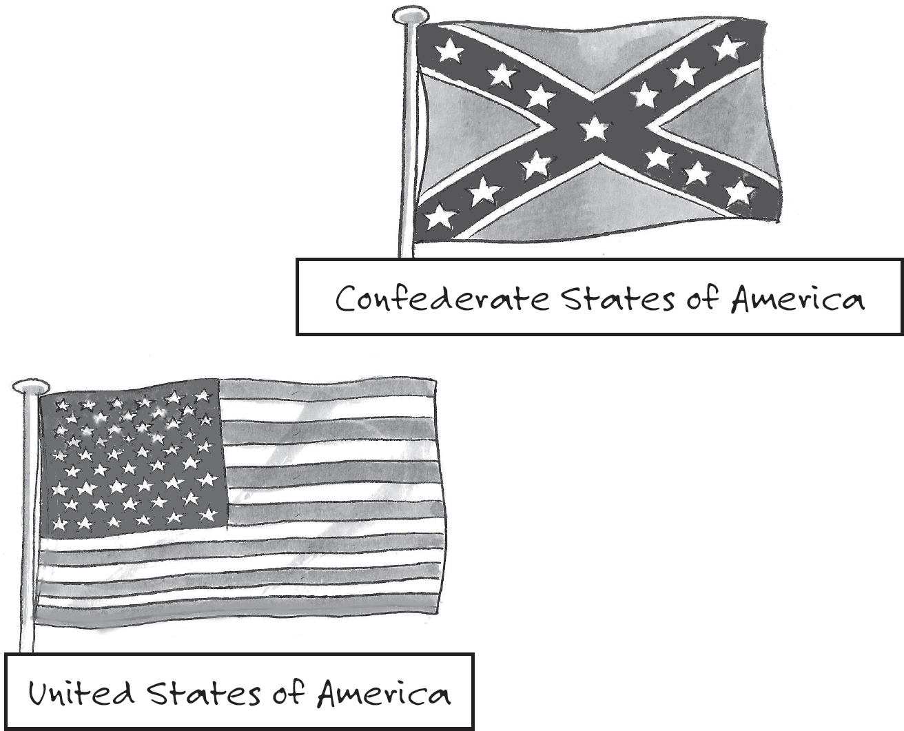 Confederate States of America, United States of America