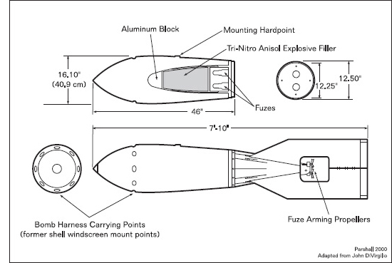 Fig. 6-2. Schematic of Type 99 Model 80 heavy armor-piercing bomb