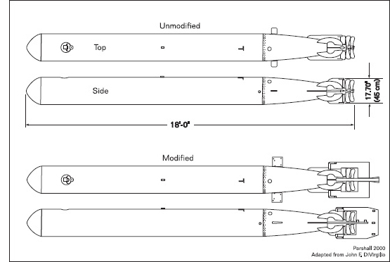 Fig. 6-4. Type 91 aerial torpedoes for normal and shallow-water use