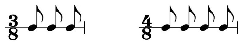 Three-eight and four-eight time signatures