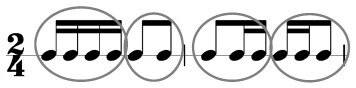 Example of grouping in two-four