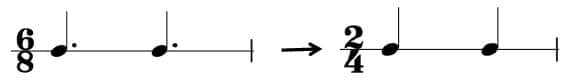 From compound to simple, dotted quarter beats become quarter beats