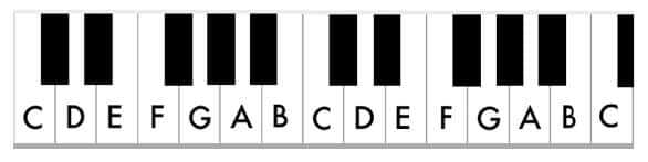 The 12-note pattern repeats up and down