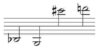 Notes with accidentals on ledger lines