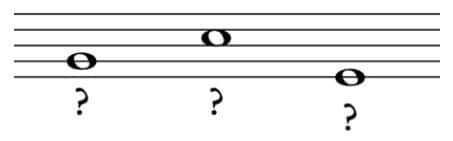 Without a clef, written musical notes cannot be named.