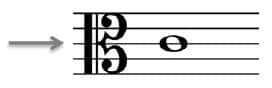 The Alto Clef and the note C