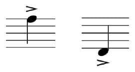 The marcato symbol